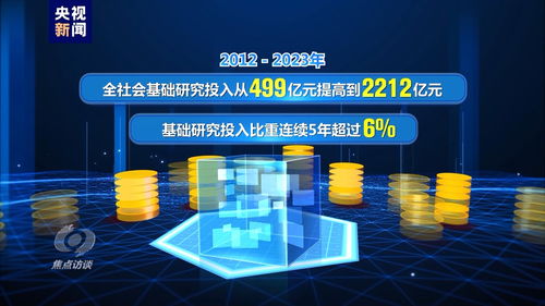 伟大的历史变革 数码科技领域的技术创新与引领超越