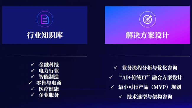 企业AI知识库需求升温，一品威客汇聚技术力量助智能化升级